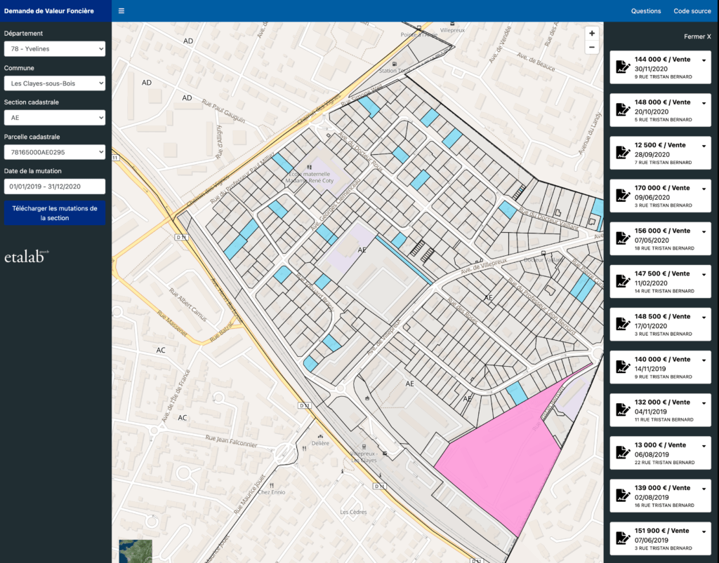 informations a exploiter pour bien dimensionner un secteur de prospection en immobilier